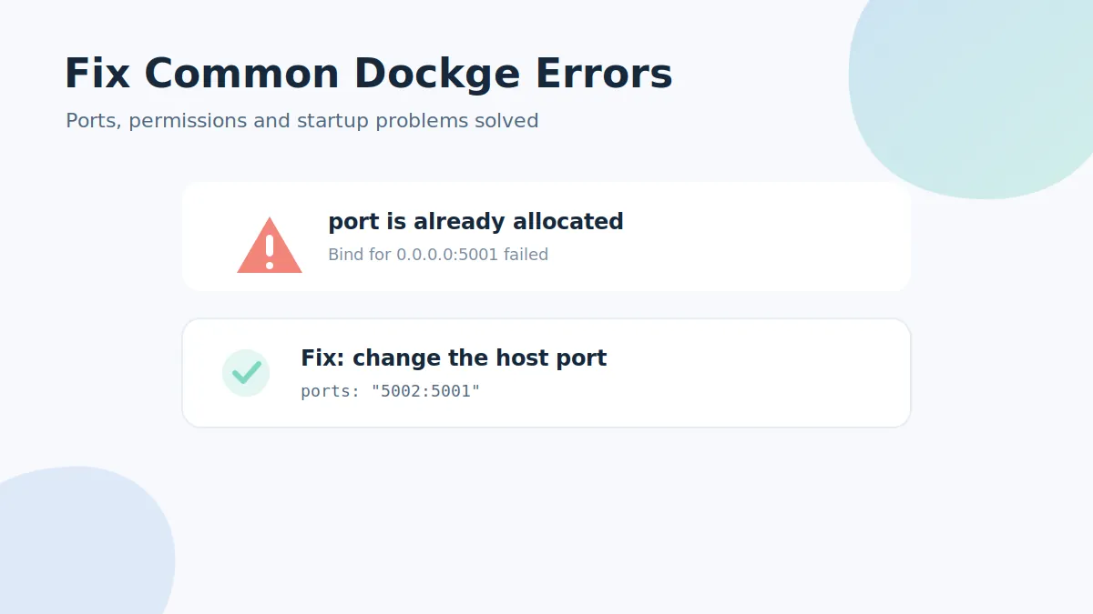 Error and fix cards for typical Dockge problems