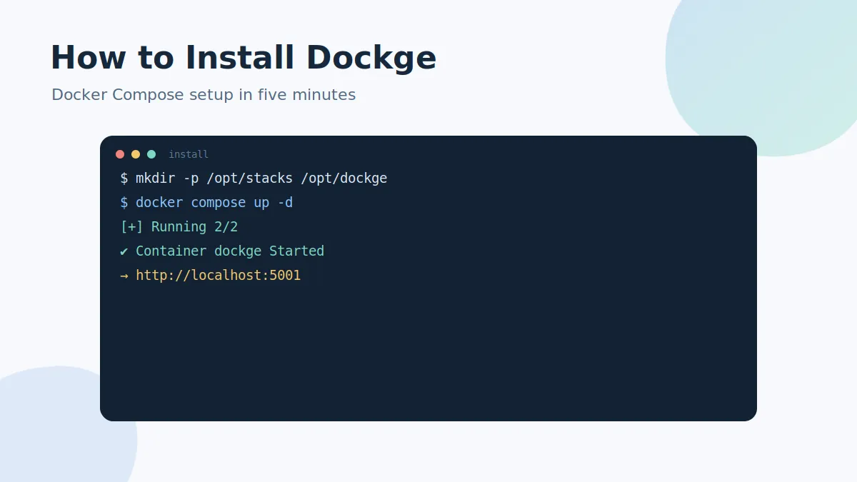Terminal illustration showing the Dockge install commands
