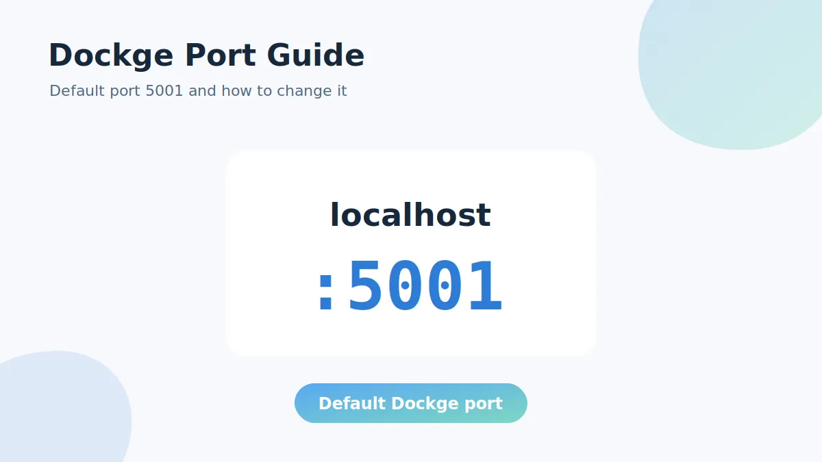 Graphic highlighting the default Dockge port 5001