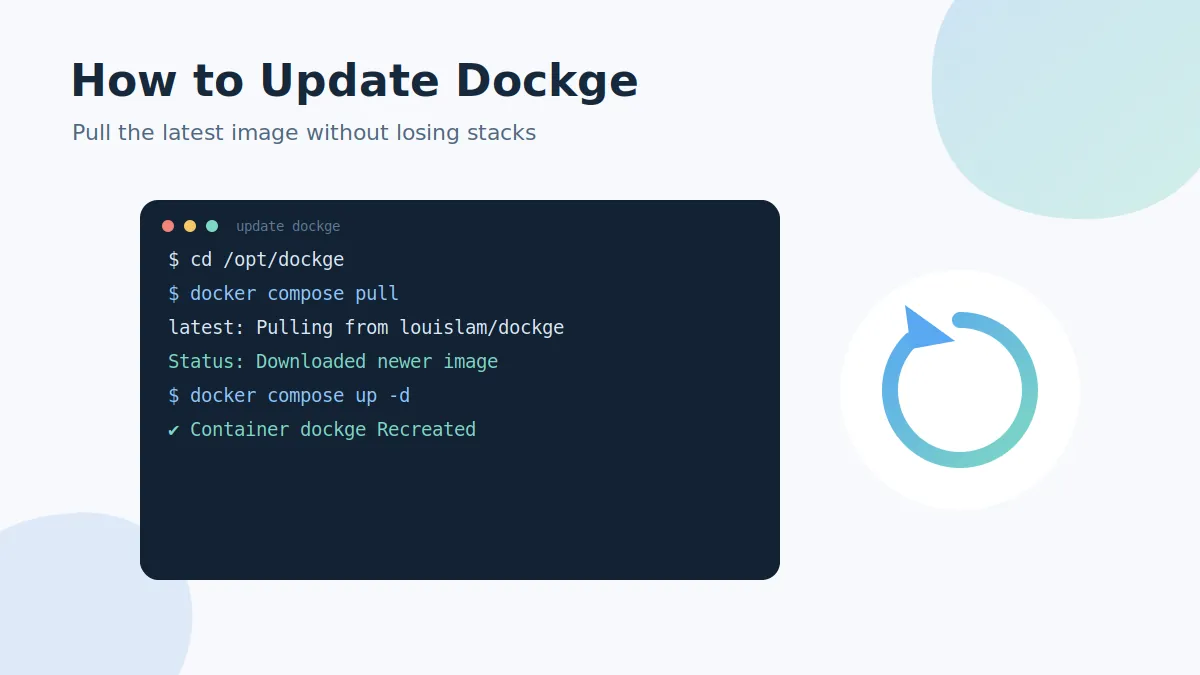 Terminal showing the Dockge update commands with a refresh icon